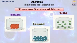 Matter and its characteristics  States of Matter  Lecture 1  Ch No 4  Grade 4 [upl. by Adialeda]