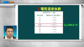 高中基本電學第2章 電阻25 電阻溫度係數張偉勤 [upl. by Assanav]