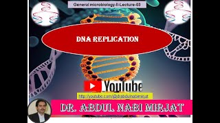 GMicrobiologyIILecture03DNA Replication [upl. by Eitnom]