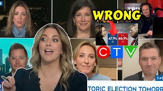 CTV BLOWS The American Election Results On Purpose [upl. by Alieka]