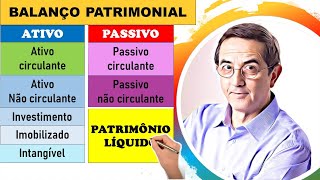 42  Balanço Patrimonial Contas do ativo e do passivo Circulante e não circulante Contabilidade [upl. by Ailatan]