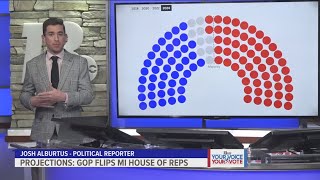 GOP projected to flip Michigan House of Representatives [upl. by Nata768]