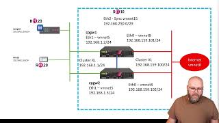 Check Point CCSA R8120  Training Lab 3  Gateway installation [upl. by Anaerol240]