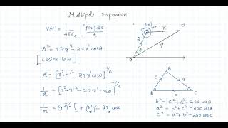 Multipole expansion [upl. by Kliber995]