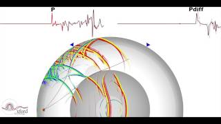 Seismic Wave Propagation Part 2 [upl. by Lennahs]