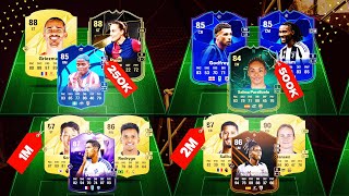 EA FC 25 BEST META TEAMS 100K 150K 200K 250K 500K 1M 15M 2M SQUAD BUILDER [upl. by Eneleahs17]