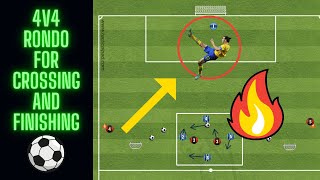 4v4 Rondo Crossing and Finishing Drill  U13 U14 U15 U16  Football Soccer [upl. by Amalburga]