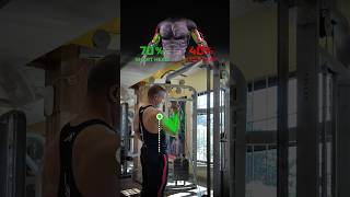 quotBicep Workout Targeting Long Head vs Short Head for Massive Gainsquot [upl. by Aelyk]