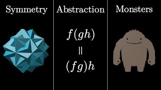 Group theory abstraction and the 196883dimensional monster [upl. by Ynehpets888]