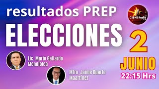 Resultados Electorales PREP Parte 2 [upl. by Ydollem]