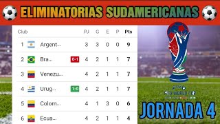 Tabla de Posiciones Eliminatorias SUDAMERICANAS Mundial 2026  JORNADA 4  Actualizada [upl. by Lonne]