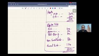 Interpretation of financial statements⧸Ratio analysis in English language By Mustafa Mirchawala [upl. by Dorcea]