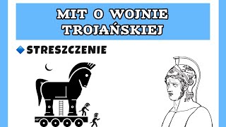 MIT O WOJNIE TROJAŃSKIEJ streszczenie [upl. by Neeham355]