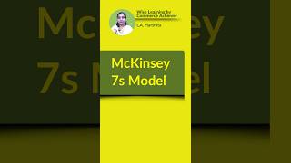 McKinsey 7S Model businessorganisationandmanagement businesstheory essentialofmanagement [upl. by Bastian469]