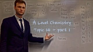 A Level Chemistry  14  Naming organic chemicals part 1 [upl. by Ariaec604]