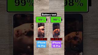 iPhone 16 Pro vs iPhone 15 Pro battery test [upl. by Ojillib]