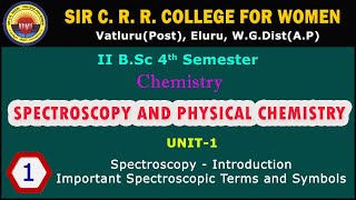 1 BSc 24  Spectroscopy amp Physical Chemistry  Unit 1 Spectroscopy Introduction Terms amp Symbols [upl. by Elamrej]