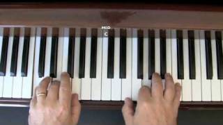 Annies Song  Easy piano lesson Part 1 [upl. by Marys]