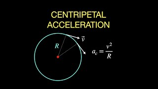 Derivation of Centripetal Acceleration without calculus [upl. by Murton]