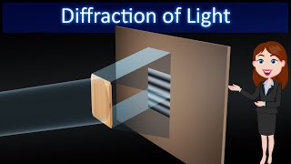 Diffraction of light  Animated explanation in  Wave Optics Physics 12th class [upl. by Alioz]