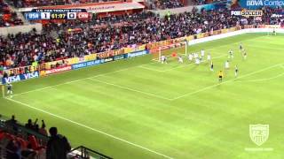 WNT vs China PR Highlights  Dec 12 2012 [upl. by Alehcim]