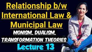 Relationship between International and Municipal Law  Monism Dualism and Transformation theory [upl. by Cichocki]