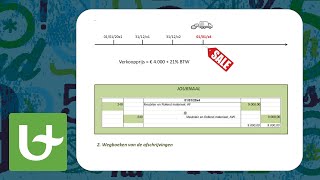 Basis boekhouden  Materiële vaste activa verkopen met eerst wegboeken van de afschrijvingen [upl. by Llerahs]