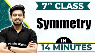 Symmetry  Cheat Sheet Series For Class 7th [upl. by Ninette]