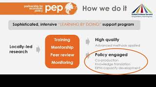 Contextualising evidence to maximise impact Insights from Partnership for Economic Policy [upl. by Iman]