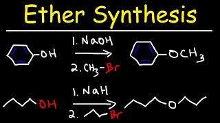 Williamson Ether Synthesis Reaction Mechanism [upl. by Hajin]