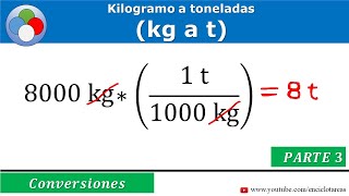 Kilogramos a toneladas kg a t  PARTE 3 [upl. by Anihcak]