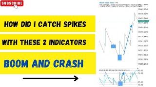 It Easy To Catch Spikes On BOOM amp CRASH  TheGreatFx TV [upl. by Ken]