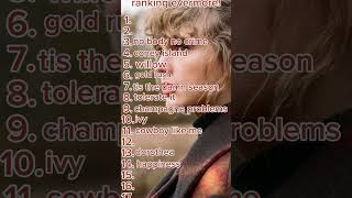 Ranking Evermore taylorswift evermore [upl. by Jorie82]