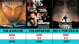 OscarWinning Movies 20002024  Complete List of Best Picture Winners [upl. by Mavra]