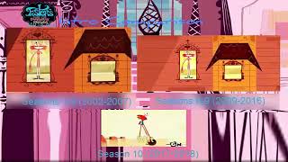 Fosters Home for Imaginary Friends WDA AU 200218 Intro Comparasion [upl. by Araccot]