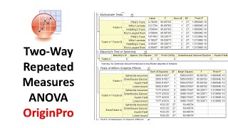 TwoWay SplitPlot Design ANOVA SPANOVA  TwoWay Repeated Measures ANOVA  OriginPro [upl. by Enilaf]