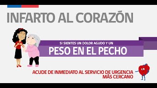 Campaña de reconocimiento de síntomas de un Infarto al Corazón 2015 [upl. by Yurt]