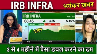 IRB INFRA share latest newsbuy or not irb infra share target priceirb infra share analysis [upl. by Mandel]