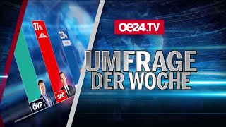 FELLNER LIVE Die Umfrage der Woche [upl. by Reeves]