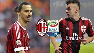 Se il Milan non avesse venduto nessuno SQUADRA FENOMENALE [upl. by Adnohsor]