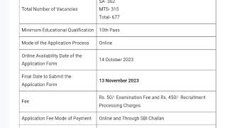 Exam Date Out 😨  IB SA amp MTS Posts Recruitment 2023 Exam Date  Admit Card Update [upl. by Aerdnaxela]