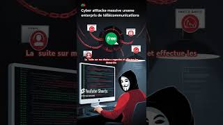 Après SFR au tour de Free actualités cyberattack danger histoire urgence [upl. by Yvehc]