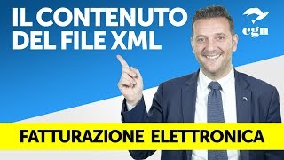 Fatturazione elettronica  Il contenuto della fattura elettronica [upl. by Ketty]