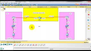 033  Arabic CCNA 200125  ابسط شرح عملي لل Leased Line WAN [upl. by Eirrem]