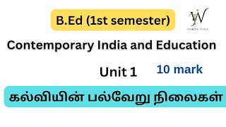 Contemporary India and Educationunit 1bedBed 1st semesterTeaching World 🌍 [upl. by Aleakim]