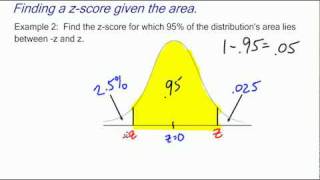 Finding ZScores Given Area Example 2 [upl. by Rehpoitsirhc978]