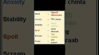 learn English vocabulary in Hindi  Basic English words meaning in Hindi  English to Hindi  short [upl. by Clothilde]