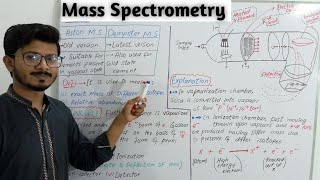 Mass Spectrometry  Measurement of atomic mass Measure of Relative abundance Class 11 chapter 1 [upl. by Karee772]