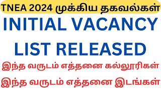 INITIAL VACANCY LIST RELEASED  இந்த வருடம் எத்தனை கல்லூரிகள்  எத்தனை இடங்கள்  TNEA 2024 தகவல்கள் [upl. by Demmahum]