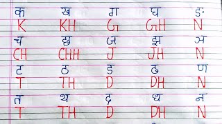 Kh G Gh English Me  Ka Kha Ga Gha English Me Kaise Likhe  K Kh GK Kh G Gh In Hindi Song [upl. by Oran]